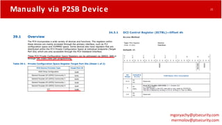Manually via P2SB Device
mgoryachy@ptsecurity.com
mermolov@ptsecurity.com
22
 