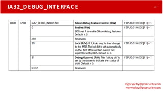IA32_DE BUG_INTE RFAC E
mgoryachy@ptsecurity.com
mermolov@ptsecurity.com
24
 