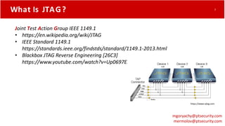 What Is JTAG?
Joint Test Action Group IEEE 1149.1
• https://en.wikipedia.org/wiki/JTAG
• IEEE Standard 1149.1
https://standards.ieee.org/findstds/standard/1149.1-2013.html
• Blackbox JTAG Reverse Engineering [26C3]
https://www.youtube.com/watch?v=Up0697E5DGc
https://www.xjtag.com
mgoryachy@ptsecurity.com
mermolov@ptsecurity.com
7
 