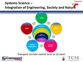 Systems Science –
Integration of Engineering, Society and Nature
22
Land
Utilities
Transport
Network
Policy /
Regulation
Skills
TIER 3
OPPORTUNITIES
TIER 4
OPPORTUNITIES
TIER 2
OPPORTUNITIES
TIER 1
OPPORTUNITIES
Core
Infrastructure
Transport corridor cannot exist on its own!
 