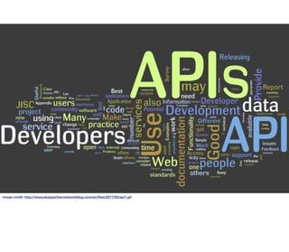 image credit: http://www.ebaypartnernetworkblog.com/en/ﬁles/2011/05/api1.gif
 