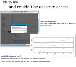 ..and  couldn’t  be  easier  to  access.

                                                                       library(rdatamarket)
                                                                       oil.prod = dmseries("http://data.is/nyFeP9")
                                                                       plot(oil.prod)




see R/09-rdatamarket.R                                                  27
DataMarket includes its own URL shortner -- like bit.ly but just for their data.

Long or short, just give dmseries() the URL, and it will download the data set for you.
 