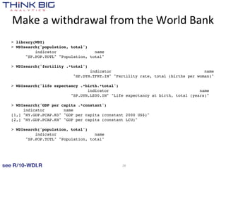 Make  a  withdrawal  from  the  World  Bank
   > library(WDI)
   > WDIsearch('population, total')
             indicator                name
         "SP.POP.TOTL" "Population, total"

   > WDIsearch('fertility .*total')
                                    indicator                                       name
                             "SP.DYN.TFRT.IN" "Fertility rate, total (births per woman)"

   > WDIsearch('life expectancy .*birth.*total')
                                   indicator                                      name
                            "SP.DYN.LE00.IN" "Life expectancy at birth, total (years)"

   > WDIsearch('GDP per capita .*constant')
        indicator        name
   [1,] "NY.GDP.PCAP.KD" "GDP per capita (constant 2000 US$)"
   [2,] "NY.GDP.PCAP.KN" "GDP per capita (constant LCU)"

   > WDIsearch('population, total')
             indicator                name
         "SP.POP.TOTL" "Population, total"




see R/10-WDI.R                                   28
 
