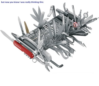 but  now  you  know  I  was  really  thinking  this:
 