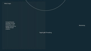Threading Map Tapping & Threading in 19 pages slide.pptx