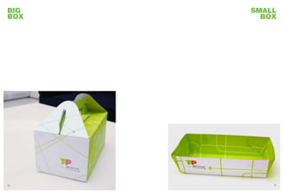 BIG
BOX
SMALL
BOX
3332
 