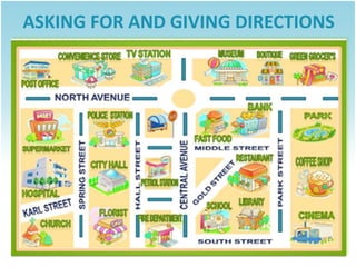 ASKING FOR AND GIVING DIRECTIONS
 
