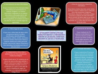 1. Abuso de mecanismos y dispositivos
informáticos
El que fabrica, diseña, desarrolla, vende, facilita,
distribuye, importa u obtiene para su utilización,
uno o más mecanismos, programas
informáticos, dispositivos, contraseñas, códigos
de acceso o cualquier otro dato informático
para la comisión de delitos según la Ley, preste
servicio o contribuya a ese propósito, será
reprimido con 1 a cuatro años de cárcel y 30 a
90 días de multa.
2. Suplantación de identidad
El que mediante las TIC
suplanta la identidad de una
persona natural o jurídica,
siempre que dicha conducta
resulte algún perjuicio, será
reprimido con tres a cinco
años de cárcel.
3. Fraude informático
El que a través de las TIC procura
para sí o para otro un provecho
ilícito en perjuicio de un tercero,
mediante el diseño, introducción,
alteración, borrado, supresión,
clonación de datos informáticos o
cualquier interferencia o
manipulación de un sistema
informático, será condenado con
una pena privativa de libertad de
tres a ocho años y con 60 a 120 días
de multa.
4. Interceptación de datos informáticos
El que a través de las TIC intercepta datos
informáticos en transmisiones no
públicas, dirigidas a un sistema
informático, originadas en un sistema
informático o efectuados dentro del
mismo incluidas en las emisiones
electromagnéticas. Se condena con tres a
seis años de cárcel, variando según los
agravantes.
5. Tráfico ilegal de datos
El que crea o utiliza base de datos sobre
una persona natural o jurídica,
identificada o identificable para
comercializar, traficar, vender, promover,
favorecer facilitar información relativa a
cualquier ámbito de la esfera personal,
familiar, patrimonial, laboral, financiera u
otra naturaleza. Se condena con tres a 5
años de cárcel.
6. Proposiciones a niños, niñas y
adolescentes con fines sexuales por
medios tecnológicos
El que a través de las TIC contacta con un
menor de catorce años para solicitar u
obtener material pornográfico o llevar a
cabo actividades sexuales con él, es
condenado con cuatro a ocho años de
cárcel e inhabilitación según los
numerales 1,2 y 4 del artículo 36 del
Código Penal.
 