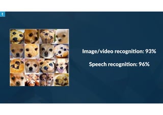 Image/video recogni;on: 93%
Speech recogni;on: 96%
 