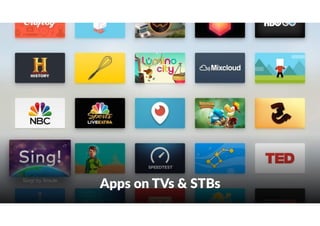 Apps on TVs & STBs
 