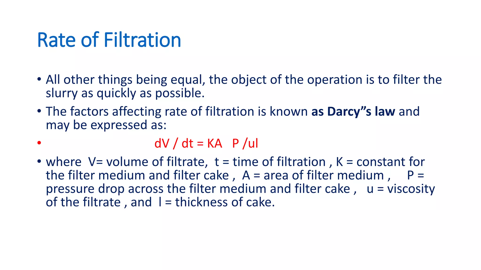 UNIT OPERATIONS : PHARMACEUTICAL ENGINEERING ON BASICS AND APPLICATION ...