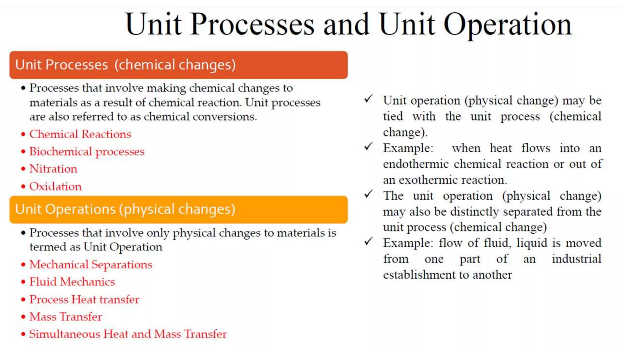 UNIT OPERATIONS : PHARMACEUTICAL ENGINEERING ON BASICS AND APPLICATION ...