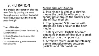 Basic 4 Filtration UNIT OPERATIONS : PHARMACEUTICAL ENGINEERING ON BASICS AND APPLICATION ...
