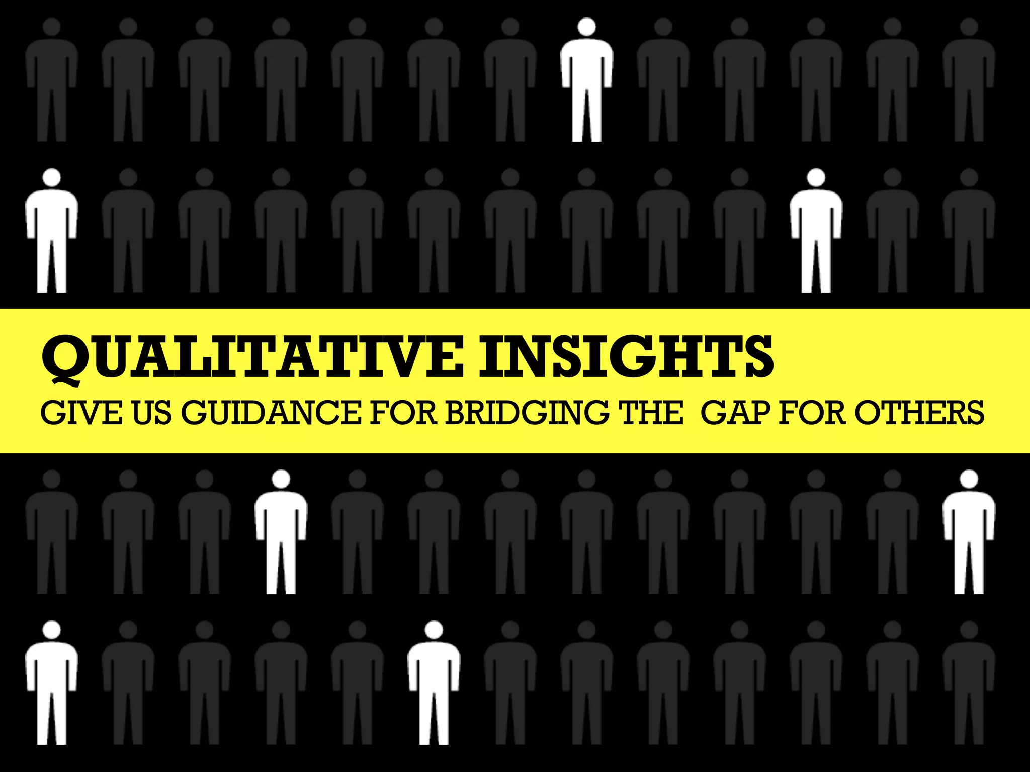 QUALITATIVE INSIGHTS
GIVE US GUIDANCE FOR BRIDGING THE GAP FOR OTHERS
 