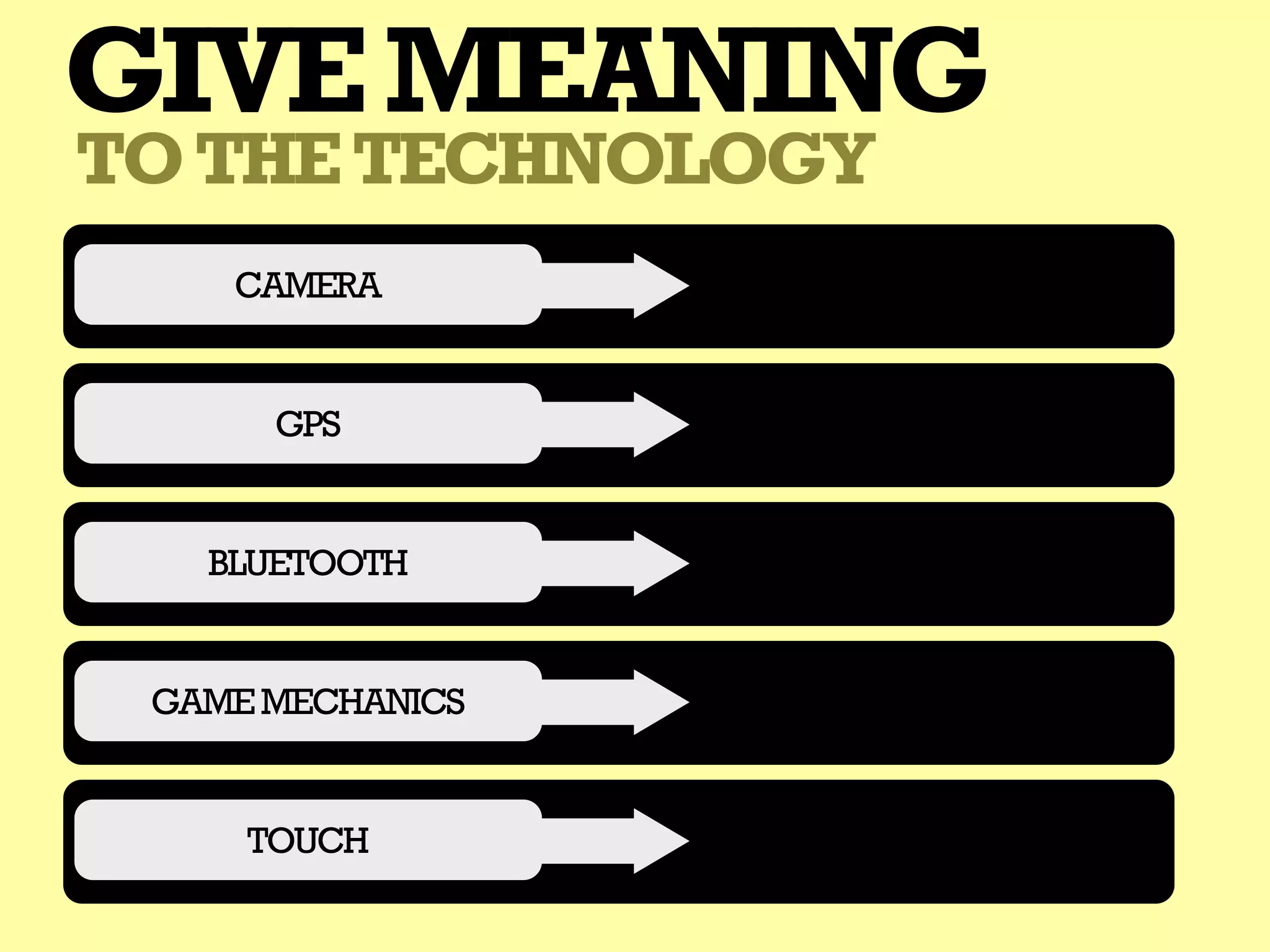 GIVE MEANING
TO THE TECHNOLOGY
    CAMERA


      GPS


   BLUETOOTH


 GAME MECHANICS


     TOUCH
 