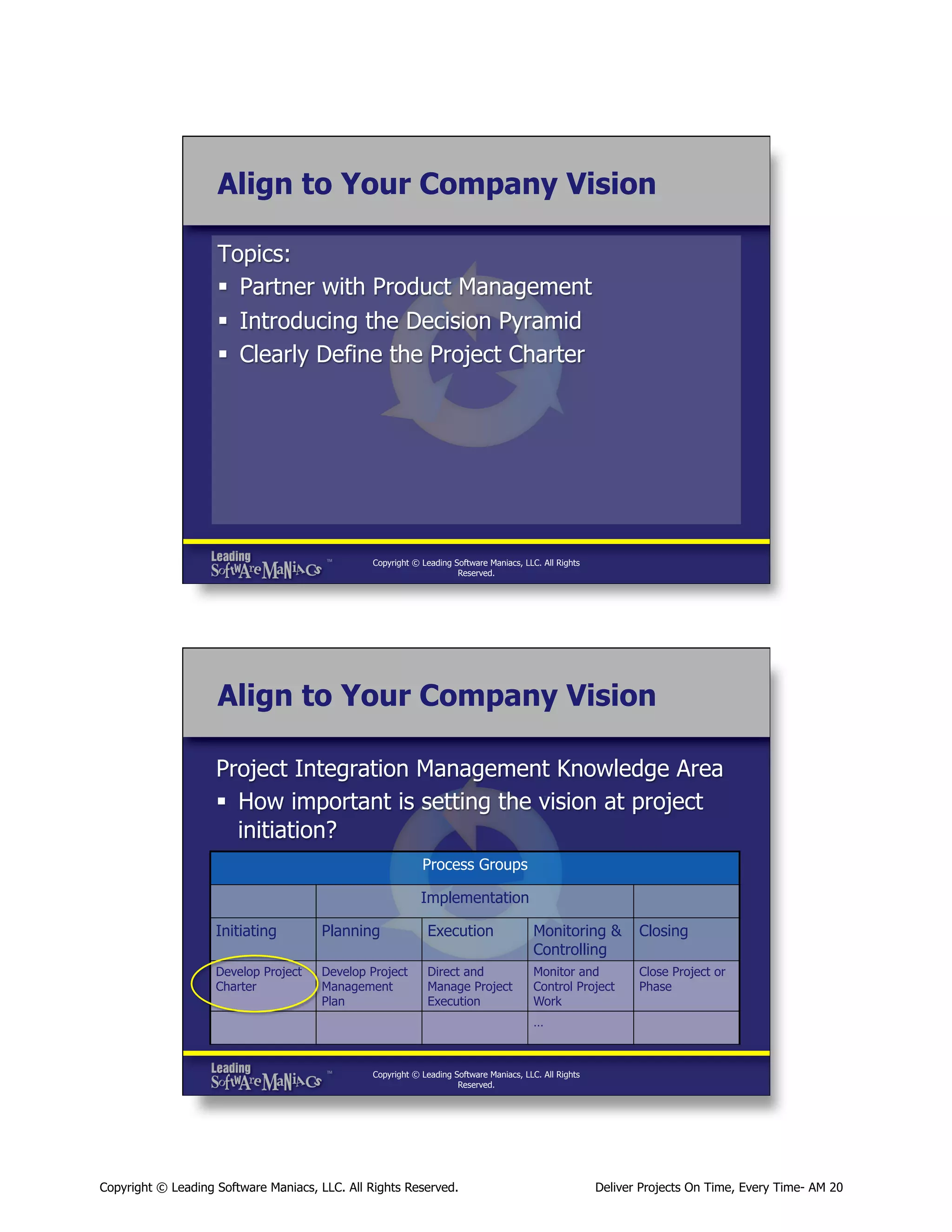 Align to Your Company Vision
Topics:
§  Partner with Product Management
§  Introducing the Decision Pyramid
§  Clearly Define the Project Charter

Copyright © Leading Software Maniacs, LLC. All Rights
Reserved.

Align to Your Company Vision
Project Integration Management Knowledge Area
§  How important is setting the vision at project
initiation?
Process Groups
Implementation
Initiating

Planning

Execution

Monitoring &
Controlling

Closing

Develop Project
Charter

Develop Project
Management
Plan

Direct and
Manage Project
Execution

Monitor and
Control Project
Work

Close Project or
Phase

…

Copyright © Leading Software Maniacs, LLC. All Rights
Reserved.

Copyright © Leading Software Maniacs, LLC. All Rights Reserved.

Deliver Projects On Time, Every Time- AM 20

 