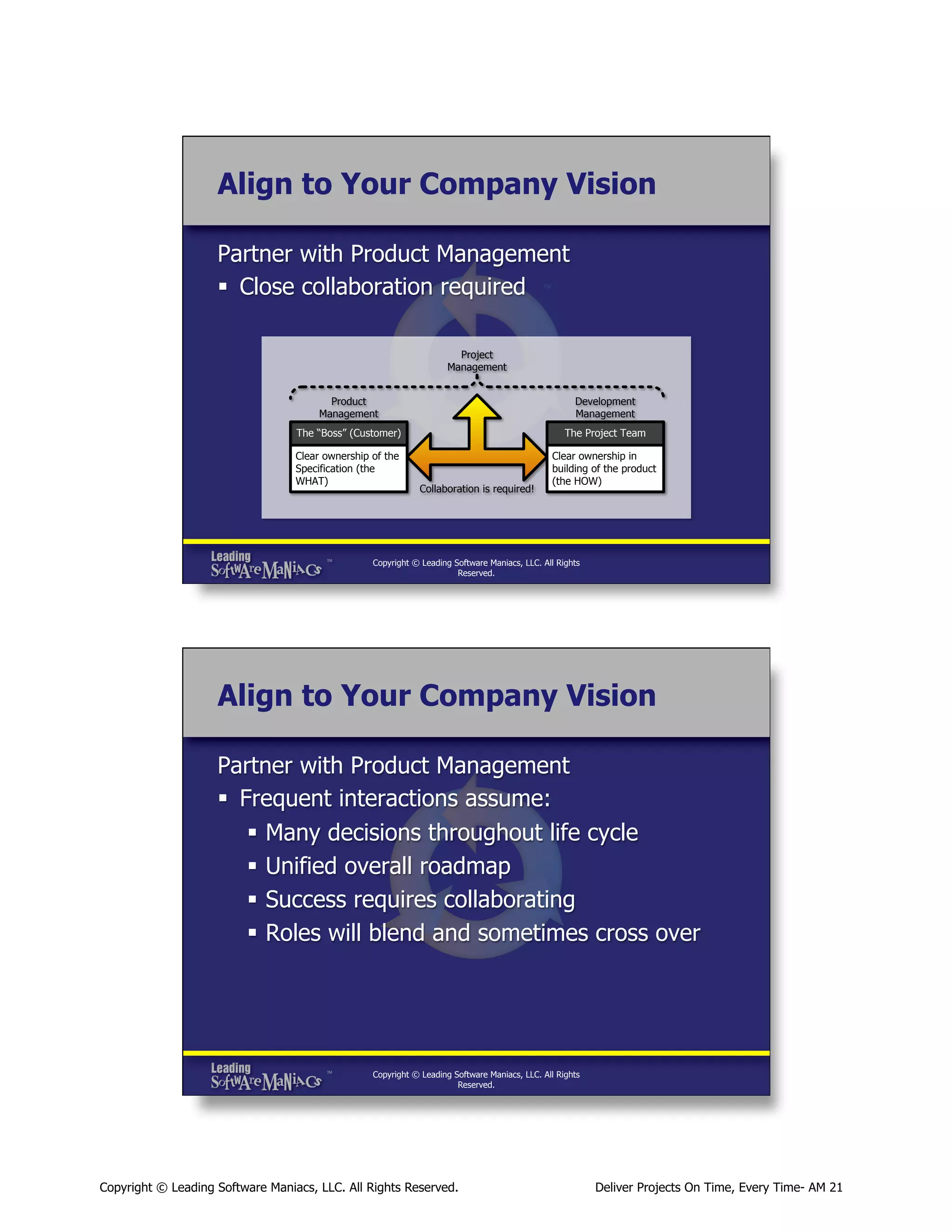 Align to Your Company Vision
Partner with Product Management
§  Close collaboration required
Project
Management
Product
Management

Development
Management

The “Boss” (Customer)

The Project Team

Clear ownership of the
Specification (the
WHAT)

Clear ownership in
building of the product
(the HOW)

Collaboration is required!

Copyright © Leading Software Maniacs, LLC. All Rights
Reserved.

Align to Your Company Vision
Partner with Product Management
§  Frequent interactions assume:
§  Many decisions throughout life cycle
§  Unified overall roadmap
§  Success requires collaborating
§  Roles will blend and sometimes cross over

Copyright © Leading Software Maniacs, LLC. All Rights
Reserved.

Copyright © Leading Software Maniacs, LLC. All Rights Reserved.

Deliver Projects On Time, Every Time- AM 21

 
