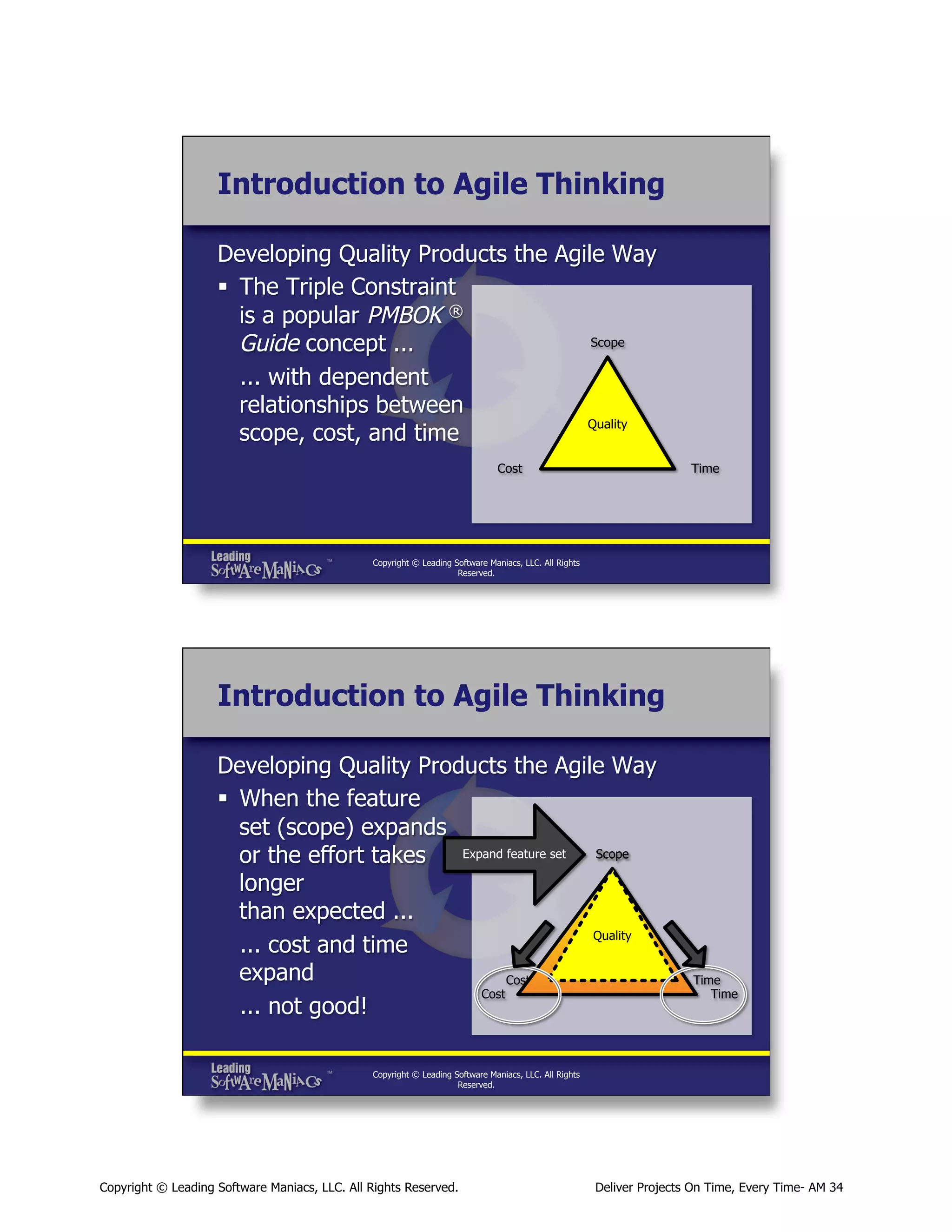 Introduction to Agile Thinking
Developing Quality Products the Agile Way
§  The Triple Constraint
is a popular PMBOK ®
Scope
Guide concept ...
... with dependent
relationships between
Quality
scope, cost, and time
Cost

Time

Copyright © Leading Software Maniacs, LLC. All Rights
Reserved.

Introduction to Agile Thinking
Developing Quality Products the Agile Way
§  When the feature
set (scope) expands
Expand feature set
Scope
or the effort takes
longer
than expected ...
Quality
... cost and time
expand
Cost
Cost
... not good!

Time
Time

Copyright © Leading Software Maniacs, LLC. All Rights
Reserved.

Copyright © Leading Software Maniacs, LLC. All Rights Reserved.

Deliver Projects On Time, Every Time- AM 34

 