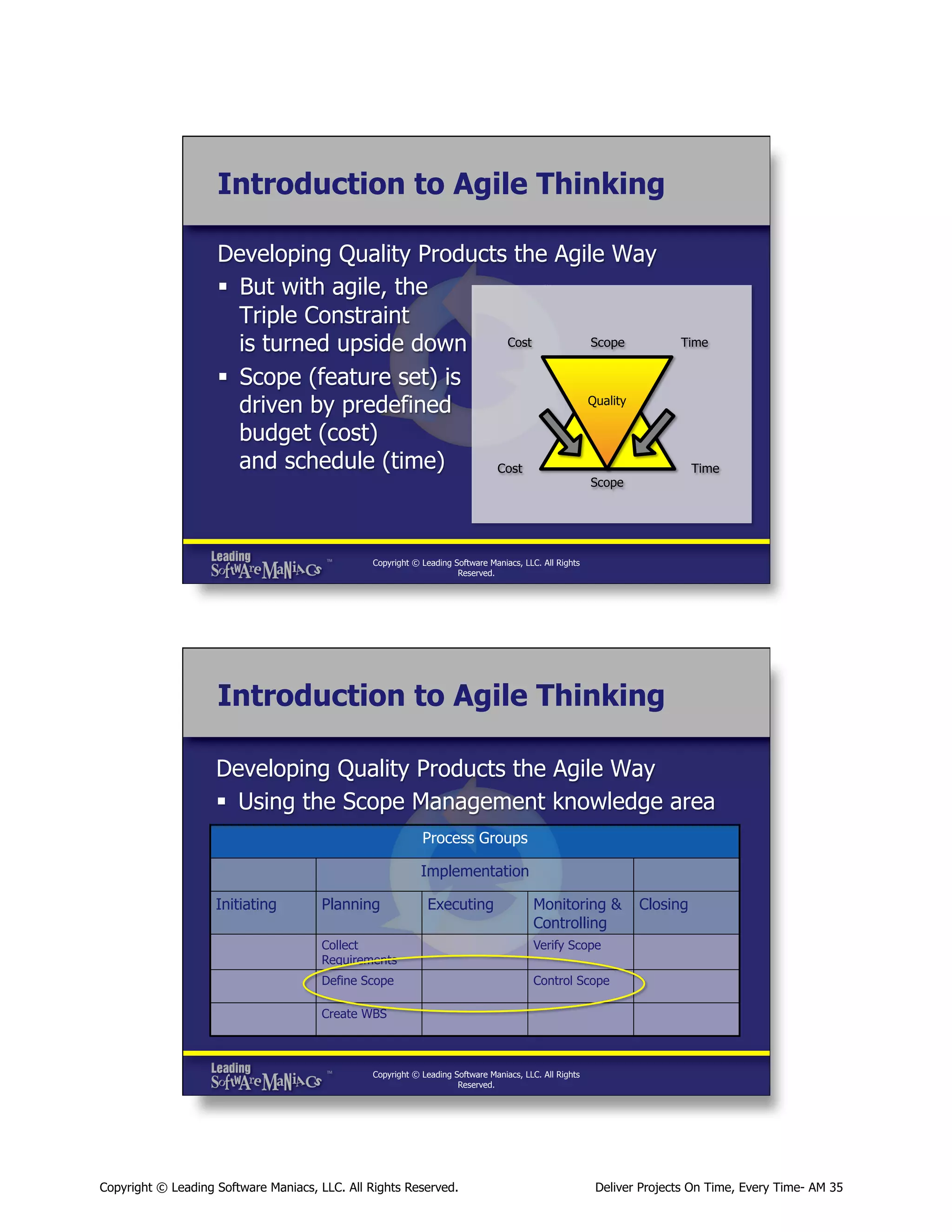 Introduction to Agile Thinking
Developing Quality Products the Agile Way
§  But with agile, the
Triple Constraint
Cost
Scope
is turned upside down
§  Scope (feature set) is
Quality
driven by predefined
Quality
budget (cost)
and schedule (time)
Cost

Time

Scope

Time

Copyright © Leading Software Maniacs, LLC. All Rights
Reserved.

Introduction to Agile Thinking
Developing Quality Products the Agile Way
§  Using the Scope Management knowledge area
Process Groups
Implementation
Initiating

Planning

Executing

Monitoring &
Controlling

Collect
Requirements

Verify Scope

Define Scope

Closing

Control Scope

Create WBS

Copyright © Leading Software Maniacs, LLC. All Rights
Reserved.

Copyright © Leading Software Maniacs, LLC. All Rights Reserved.

Deliver Projects On Time, Every Time- AM 35

 