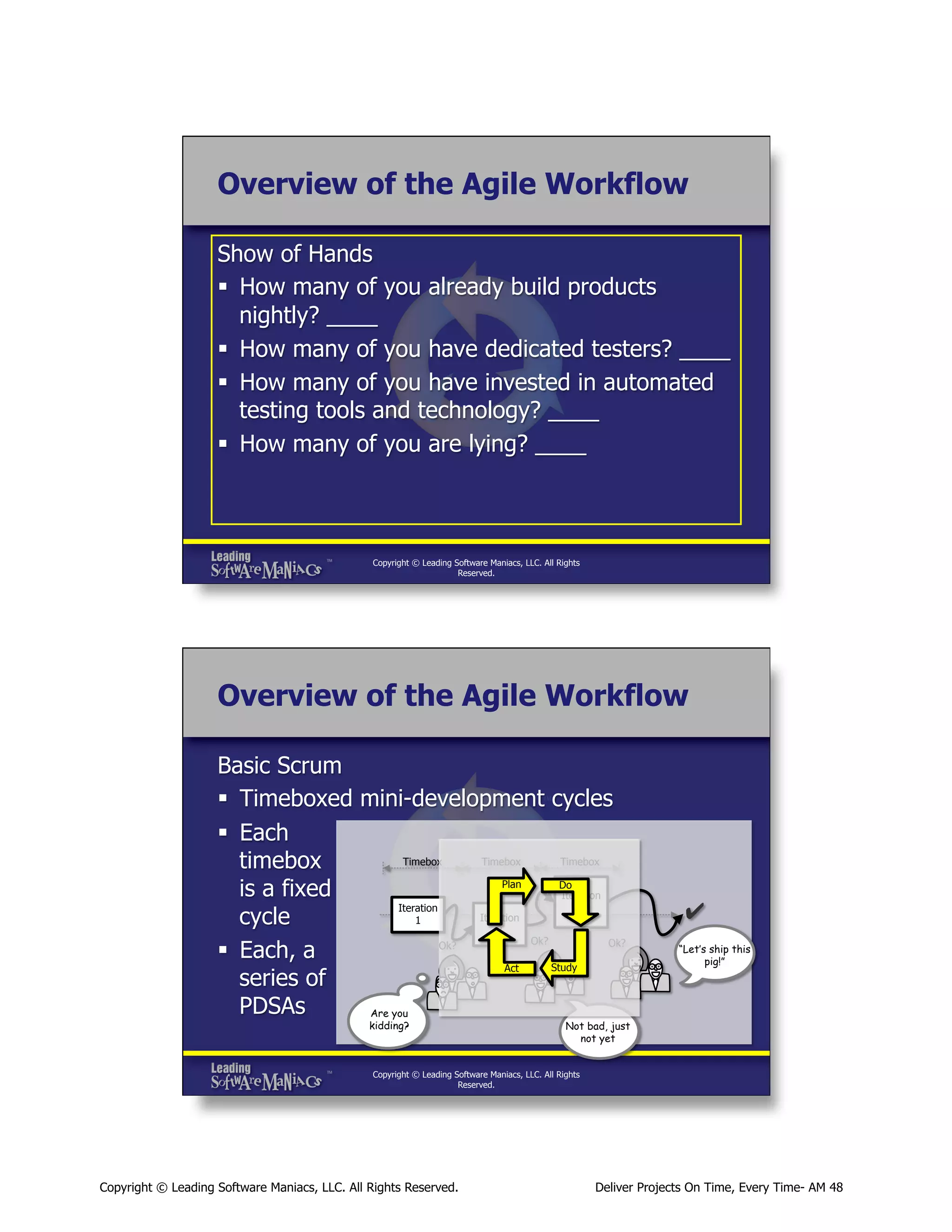 Overview of the Agile Workflow
Show of Hands
§  How many of you already build products
nightly? ____
§  How many of you have dedicated testers? ____
§  How many of you have invested in automated
testing tools and technology? ____
§  How many of you are lying? ____

Copyright © Leading Software Maniacs, LLC. All Rights
Reserved.

Overview of the Agile Workflow
Basic Scrum
§  Timeboxed mini-development cycles
§  Each
Timebox
Timebox
Timebox
timebox
Plan
Do
is a fixed
Iteration
3
Iteration
Iteration
1
cycle
2
Ok?
Ok?
Ok?
§  Each, a
Study
Act
series of
PDSAs
Are you
kidding?

“Let’s ship this
pig!”

Not bad, just
not yet

Copyright © Leading Software Maniacs, LLC. All Rights
Reserved.

Copyright © Leading Software Maniacs, LLC. All Rights Reserved.

Deliver Projects On Time, Every Time- AM 48

 