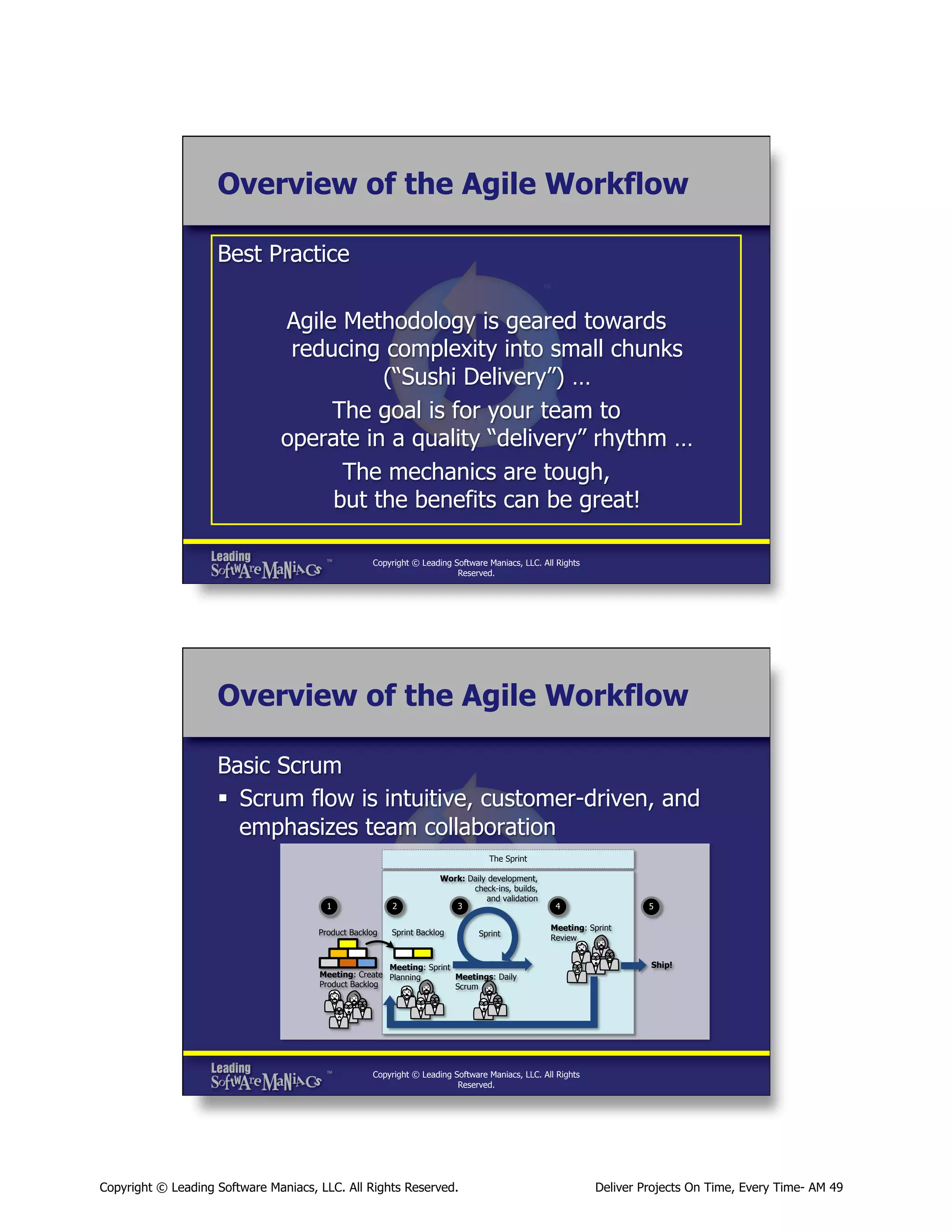 Overview of the Agile Workflow
Best Practice
Agile Methodology is geared towards
reducing complexity into small chunks
(“Sushi Delivery”) …
The goal is for your team to
operate in a quality “delivery” rhythm …
The mechanics are tough,
but the benefits can be great!
Copyright © Leading Software Maniacs, LLC. All Rights
Reserved.

Overview of the Agile Workflow
Basic Scrum
§  Scrum flow is intuitive, customer-driven, and
emphasizes team collaboration
The Sprint

1

2

Product Backlog

Work: Daily development,
check-ins, builds,
and validation
3

Sprint Backlog

Sprint

4

5

Meeting: Sprint
Review

Meeting: Sprint
Meeting: Create Planning
Meetings: Daily
Product Backlog
Scrum

Ship!

Copyright © Leading Software Maniacs, LLC. All Rights
Reserved.

Copyright © Leading Software Maniacs, LLC. All Rights Reserved.

Deliver Projects On Time, Every Time- AM 49

 