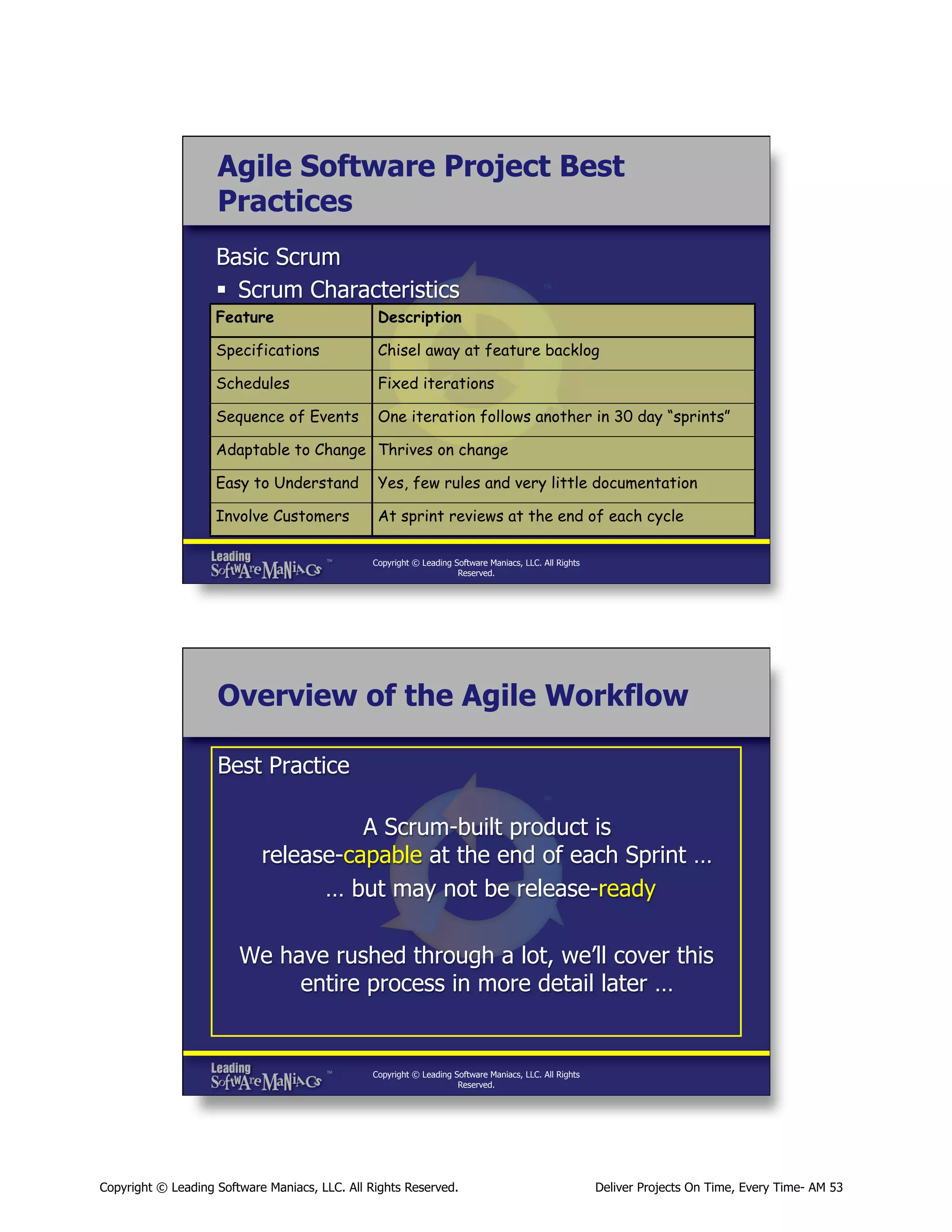 Agile Software Project Best
Practices
Basic Scrum
§  Scrum Characteristics
Feature

Description

Specifications

Chisel away at feature backlog

Schedules

Fixed iterations

Sequence of Events

One iteration follows another in 30 day “sprints”

Adaptable to Change Thrives on change
Easy to Understand

Yes, few rules and very little documentation

Involve Customers

At sprint reviews at the end of each cycle
Copyright © Leading Software Maniacs, LLC. All Rights
Reserved.

Overview of the Agile Workflow
Best Practice
A Scrum-built product is
release-capable at the end of each Sprint …
… but may not be release-ready
We have rushed through a lot, we’ll cover this
entire process in more detail later …

Copyright © Leading Software Maniacs, LLC. All Rights
Reserved.

Copyright © Leading Software Maniacs, LLC. All Rights Reserved.

Deliver Projects On Time, Every Time- AM 53

 