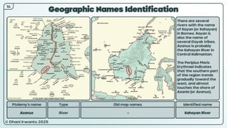 © Dhani Irwanto 2025
Geographic Names Identification
16
Ptolemy’s name Type
Azanus River
Old map names
–
Identified name
Kahayan River
There are several
rivers with the name
of Kayan (or Kahayan)
in Borneo. Kayan is
also the name of
several Dayak tribes.
Azanus is probably
the Kahayan River in
Central Kalimantan.
The Periplus Maris
Erythraei indicates
that the southern part
of the region trends
gradually toward the
west, and almost
touches the shore of
Azania (or Azanus).
PTOLEMY RECONSTRUCTED PRESENT
 