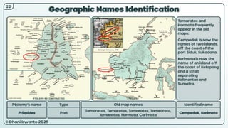 © Dhani Irwanto 2025
Geographic Names Identification
Ptolemy’s name Type
Priapides Port
Old map names
Tamaratas, Tamaratos, Tamarates, Tameorato,
Iamanatos, Hormata, Carimata
Identified name
Cempedak, Karimata
Tamaratos and
Hormata frequently
appear in the old
maps.
Cempedak is now the
names of two islands,
off the coast of the
port Siduk, Sukadana.
Karimata is now the
name of an island off
the coast of Ketapang
and a strait
separating
Kalimantan and
Sumatra.
Christoph Homanno, 1730
22
PTOLEMY RECONSTRUCTED PRESENT
 
