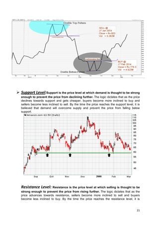 21
 Support Level:Support is the price level at which demand is thought to be strong
enough to prevent the price from declining further. The logic dictates that as the price
declines towards support and gets cheaper, buyers become more inclined to buy and
sellers become less inclined to sell. By the time the price reaches the support level, it is
believed that demand will overcome supply and prevent the price from falling below
support.
Resistance Level: Resistance is the price level at which selling is thought to be
strong enough to prevent the price from rising further. The logic dictates that as the
price advances towards resistance, sellers become more inclined to sell and buyers
become less inclined to buy. By the time the price reaches the resistance level, it is
 