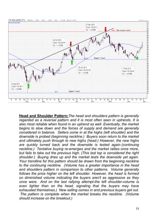 23
Head and Shoulder Pattern:The head and shoulders pattern is generally
regarded as a reversal pattern and it is most often seen in uptrends. It is
also most reliable when found in an uptrend as well. Eventually, the market
begins to slow down and the forces of supply and demand are generally
considered in balance. Sellers come in at the highs (left shoulder) and the
downside is probed (beginning neckline.) Buyers soon return to the market
and ultimately push through to new highs (head.) However, the new highs
are quickly turned back and the downside is tested again (continuing
neckline.) Tentative buying re-emerges and the market rallies once more,
but fails to take out the previous high. (This last top is considered the right
shoulder.) Buying dries up and the market tests the downside yet again.
Your trendline for this pattern should be drawn from the beginning neckline
to the continuing neckline. (Volume has a greater importance in the head
and shoulders pattern in comparison to other patterns. Volume generally
follows the price higher on the left shoulder. However, the head is formed
on diminished volume indicating the buyers aren't as aggressive as they
once were. And on the last rallying attempt-the left shoulder-volume is
even lighter than on the head, signaling that the buyers may have
exhausted themselves.) New selling comes in and previous buyers get out.
The pattern is complete when the market breaks the neckline. (Volume
should increase on the breakout.)
 
