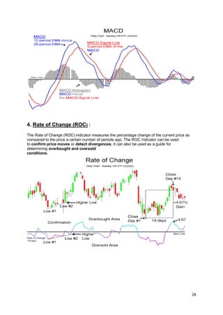 28
4. Rate of Change (ROC) :
The Rate of Change (ROC) indicator measures the percentage change of the current price as
compared to the price a certain number of periods ago. The ROC indicator can be used
to confirm price moves or detect divergences; it can also be used as a guide for
determining overbought and oversold
conditions.
 