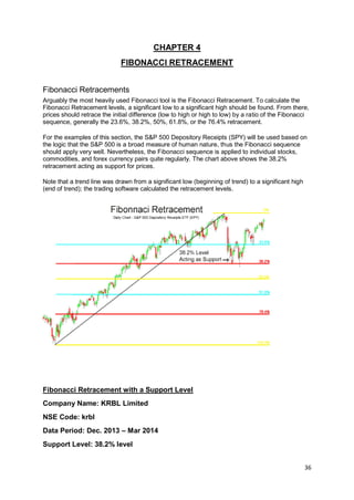 36
CHAPTER 4
FIBONACCI RETRACEMENT
Fibonacci Retracements
Arguably the most heavily used Fibonacci tool is the Fibonacci Retracement. To calculate the
Fibonacci Retracement levels, a significant low to a significant high should be found. From there,
prices should retrace the initial difference (low to high or high to low) by a ratio of the Fibonacci
sequence, generally the 23.6%, 38.2%, 50%, 61.8%, or the 76.4% retracement.
For the examples of this section, the S&P 500 Depository Receipts (SPY) will be used based on
the logic that the S&P 500 is a broad measure of human nature, thus the Fibonacci sequence
should apply very well. Nevertheless, the Fibonacci sequence is applied to individual stocks,
commodities, and forex currency pairs quite regularly. The chart above shows the 38.2%
retracement acting as support for prices.
Note that a trend line was drawn from a significant low (beginning of trend) to a significant high
(end of trend); the trading software calculated the retracement levels.
Fibonacci Retracement with a Support Level
Company Name: KRBL Limited
NSE Code: krbl
Data Period: Dec. 2013 – Mar 2014
Support Level: 38.2% level
 