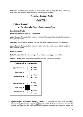6
did the price go up? It is simple, more buyers (demand) than sellers (supply). After all, the value of any
asset is only what someone is willing to pay for it. Who needs to know why?
Technical Analysis Tools
CHAPTER 1
1. Chart Analysis
 Candlesticks Charts Patterns Analysis
Candlestick Parts
There are three main parts to a candlestick:
Upper Shadow: The vertical line between the high of the day and the close (bullish candle) or
open (bearish candle)
Real Body: The difference between the open and close; colored portion of the candlestick
Lower Shadow: The vertical line between the low of the day and the open (bullish candle) or
close (bearish candle)
Types of Candles:
Bullish Candle: When the close is higher than the open (usually green or white)
Bearish Candle: When the close is lower than the open (usually red or black)
 Open-High-Close-Low (OHCL) charts: An open-high-low-close chart (also OHLC
chart, or simply bar chart) is a type of chart typically used to illustrate movements in the price of a
financial instrument over time. Each vertical line on the chart shows the price range (the highest and
 