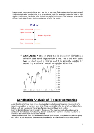 7
lowest prices) over one unit of time, e.g., one day or one hour. Tick marks project from each side of
the line indicating the opening price (e.g., for a daily bar chart this would be the starting price for that
day) on the left, and the closing price for that time period on the right. The bars may be shown in
different hues depending on whether prices rose or fell in that period.
 Line Charts: A style of chart that is created by connecting a
series of data points together with a line. This is the most basic
type of chart used in finance and it is generally created by
connecting a series of past prices together with a line.
Candlestick Analysis of IT sector companies
A candlestick chart is a style of bar-chart used primarily to describe price movements of a
security, derivative, or currency over time. It is a combination of a line-chart and a bar-chart,
in that each bar represents the range of price movement over a given time
interval. Candlesticks were invented by Japanese. The Japanese traders have been using
candlestick charts to track market activity. Eastern analysts have identified a number of patterns to
determine the continuation and reversal of trend.
These patterns are the basis for Japanese candlestick chart analysis. This places candlesticks rightly
as a part of technical analysis. Japanese candlesticks offer a quick picture into the psychology of
 