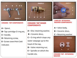 Tap Component Example Sanitary Fittings (taps, Faucets, Mixing units, valves etc)) | PPTX