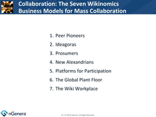 Collaboration: The Seven Wikinomics Business Models for Mass Collaboration Peer Pioneers Ideagoras Prosumers New Alexandrians Platforms for Participation The Global Plant Floor The Wiki Workplace  | © 2010 nGenera. All Rights Reserved.  