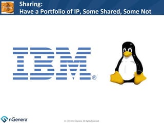 Sharing: Have a Portfolio of IP, Some Shared, Some Not  | © 2010 nGenera. All Rights Reserved.  