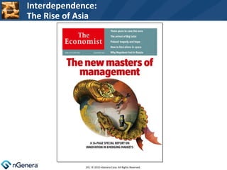  | © 2010 nGenera Corp. All Rights Reserved.  Interdependence: The Rise of Asia 