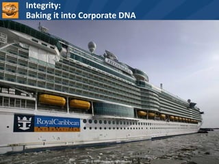 Integrity: Baking it into Corporate DNA  | © 2010 nGenera. All Rights Reserved.  