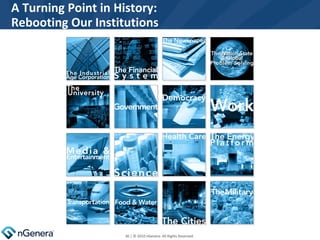 A Turning Point in History: Rebooting Our Institutions  | © 2010 nGenera. All Rights Reserved.  
