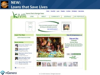  | © 2010 nGenera. All Rights Reserved.  NEW: Loans that Save Lives 