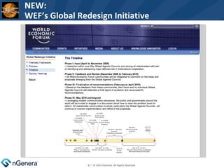  | © 2010 nGenera. All Rights Reserved.  NEW: WEF’s Global Redesign Initiative 