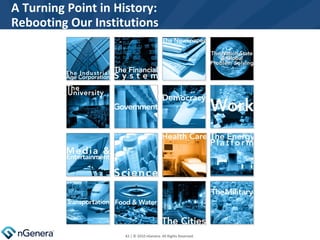 A Turning Point in History: Rebooting Our Institutions  | © 2010 nGenera. All Rights Reserved.  