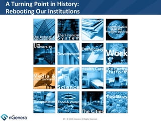 A Turning Point in History: Rebooting Our Institutions  | © 2010 nGenera. All Rights Reserved.  