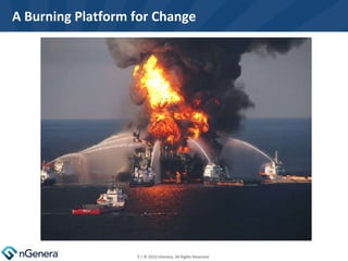 A Burning Platform for Change  | © 2010 nGenera. All Rights Reserved.  