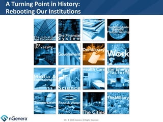 A Turning Point in History: Rebooting Our Institutions  | © 2010 nGenera. All Rights Reserved.  