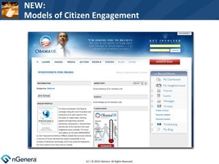  | © 2010 nGenera. All Rights Reserved. NEW: Models of Citizen Engagement 