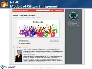  | © 2010 nGenera. All Rights Reserved. NEW: Models of Citizen Engagement 