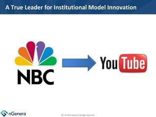 A True Leader for Institutional Model Innovation  | © 2010 nGenera. All Rights Reserved. 