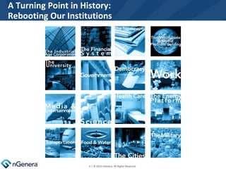 A Turning Point in History: Rebooting Our Institutions  | © 2010 nGenera. All Rights Reserved.  